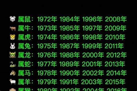 81年属相|1981年属什么生肖 1981年是什么生肖年